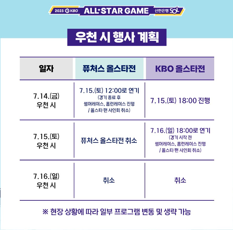  우천 시 올스타전 일정 변경 | 올스타전 비오면 일정 변경 | 프로야구 올스타전 우천 시 변경 일정