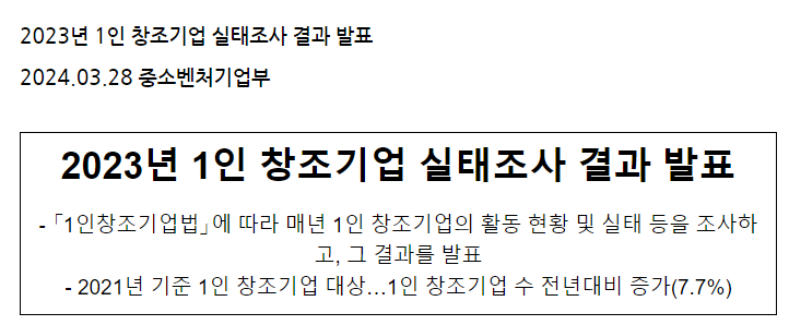  중소벤처기업부는 28일 ‘2023년 1인 창조기업 실태조사’ 결과를 발표