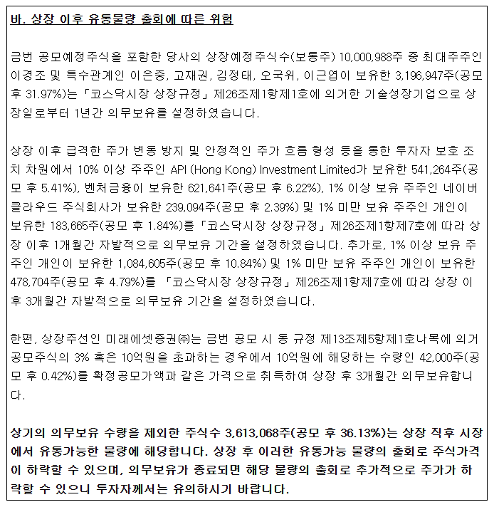 뱅크웨어글로벌 공모주 유통물량