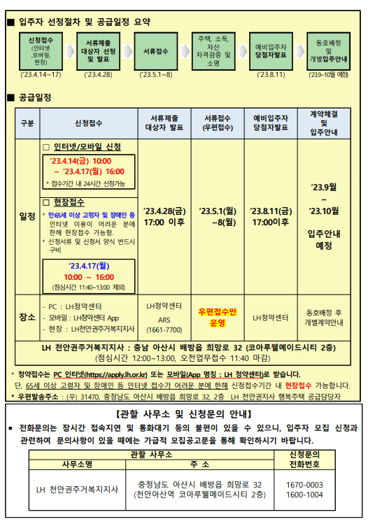 천안신방1단지