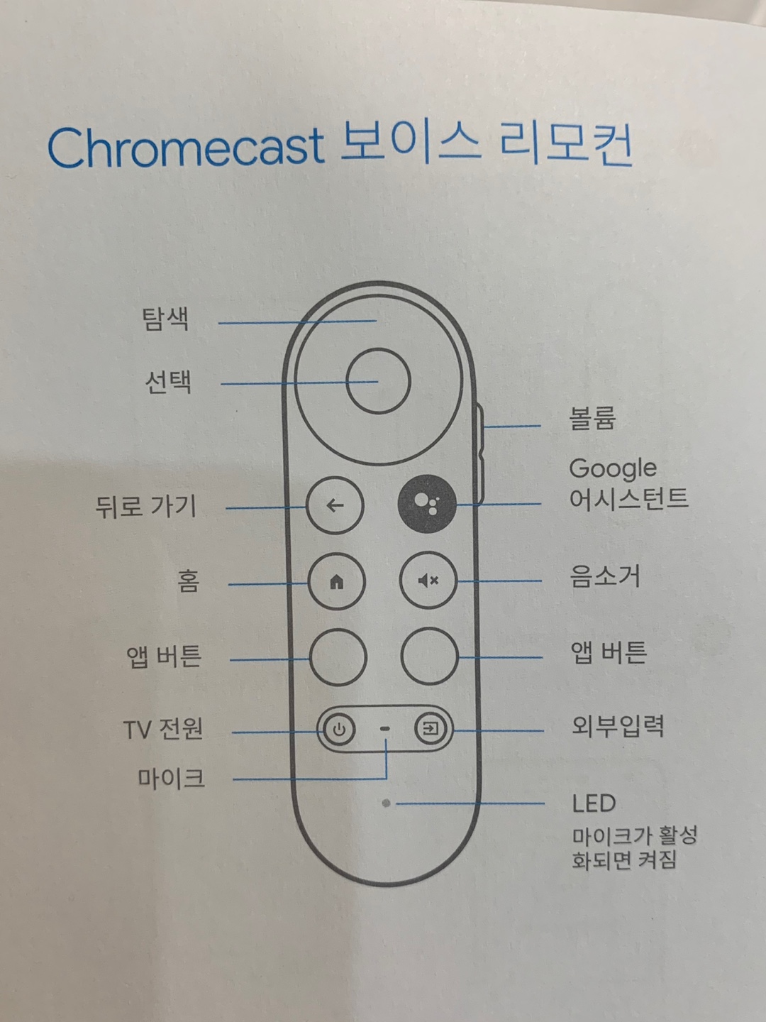 구글 크롬캐스트