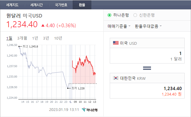 네이버 환율계산기