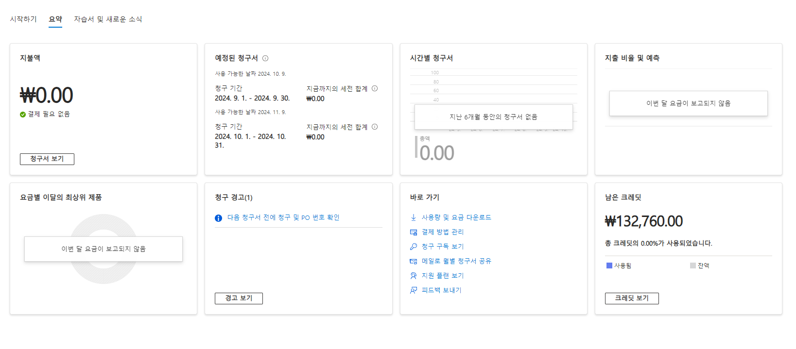 article thumbnail image