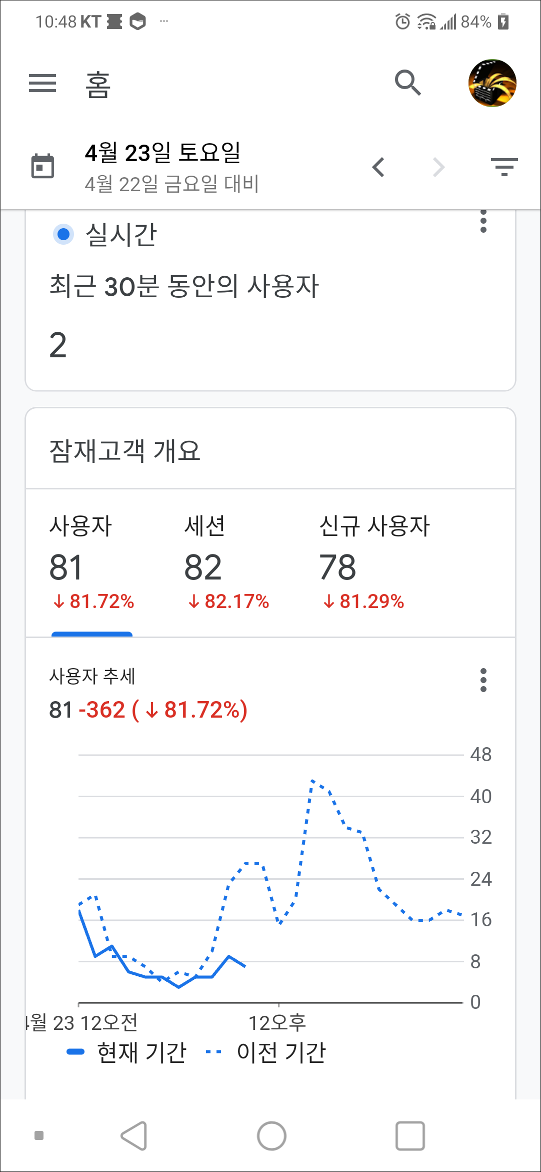 시시간2