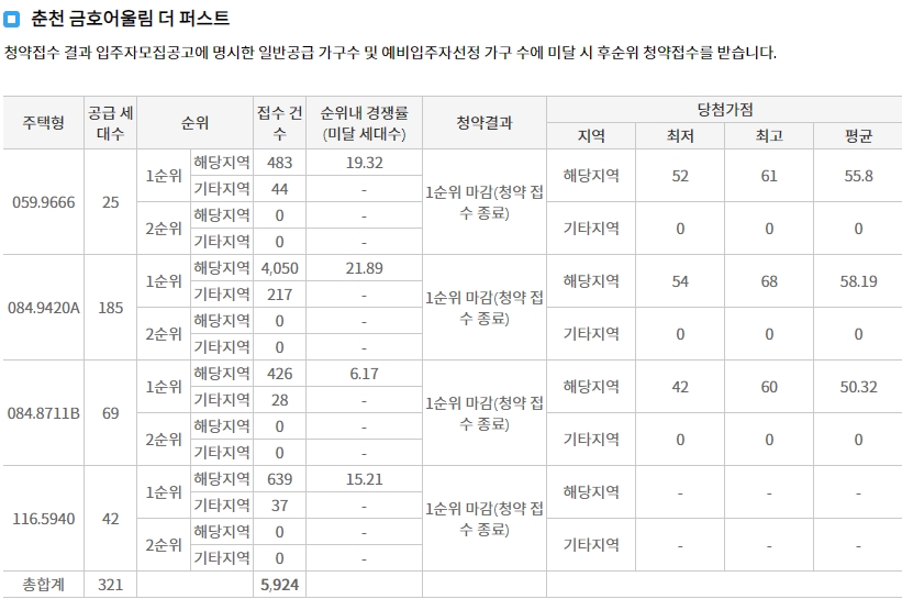 춘천아테라에듀파크-6