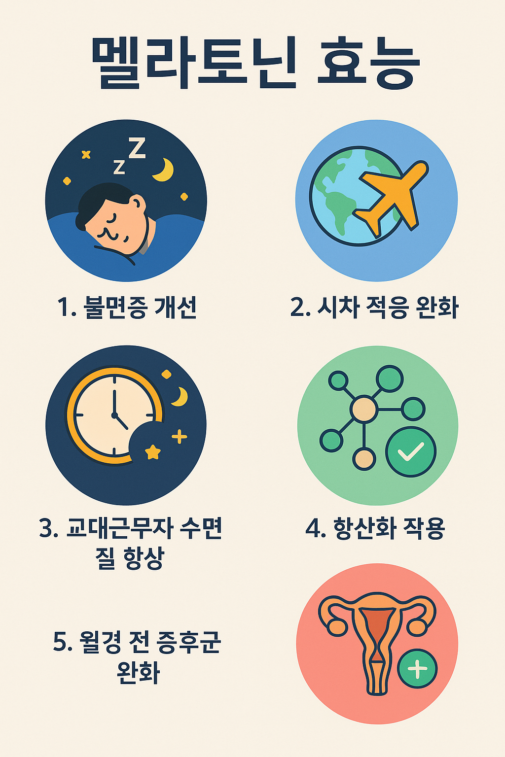 멜라토닌 효능 인포그래픽 이미지