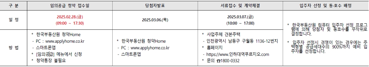 인하대역푸르지오에듀포레임의공급-19