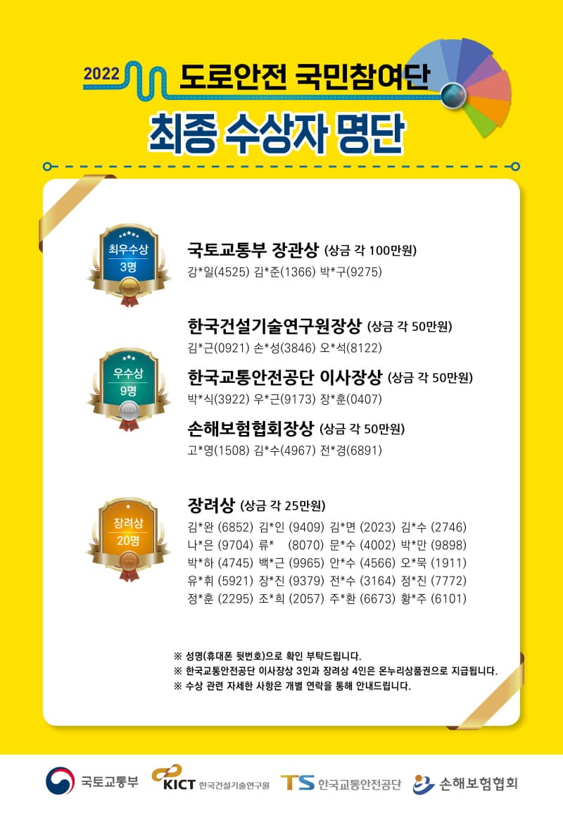  국토부, 도로안전 국민참여단 '22 수상자, '23 합격자 발표