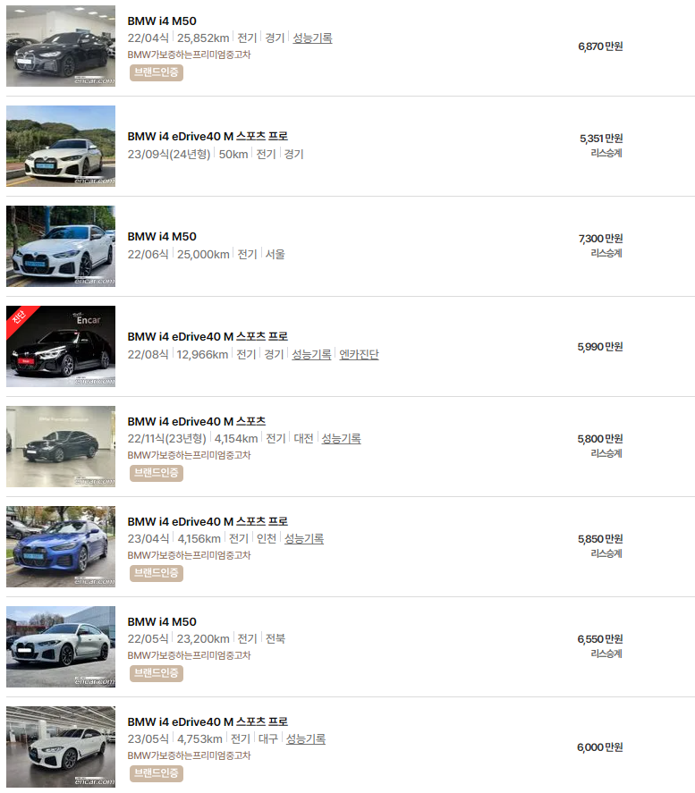 BMW i4(21년~23년식) 중고차 가격