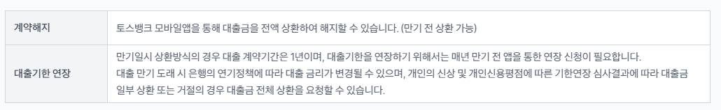토스 대환 대출