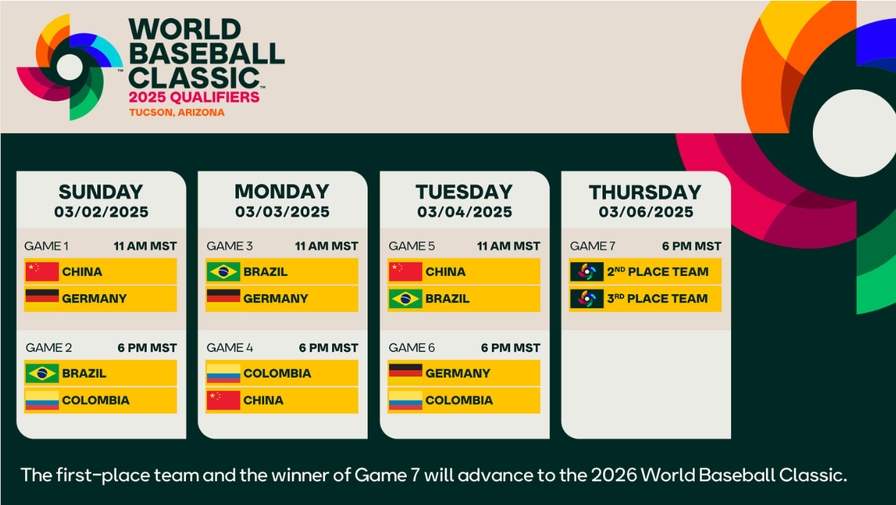 2026 WBC 예선일정 알아보기