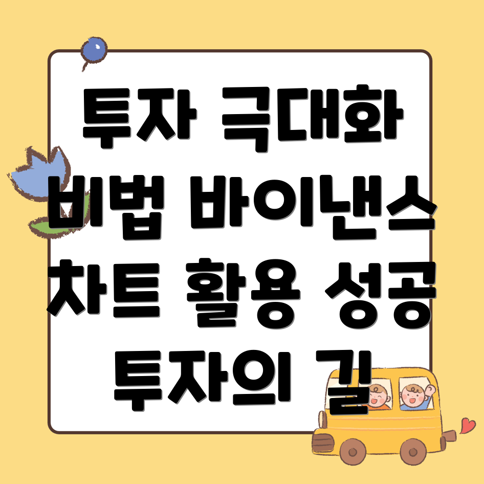 바이낸스 차트