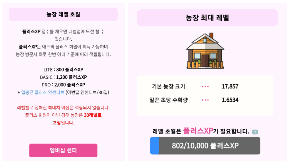  <애드픽> 출석농장, 마참내! 레벨 초월 기능 등장!!