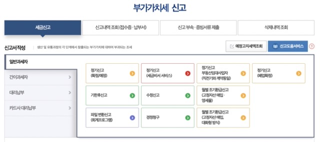 부가가치세 신고방법 [2024] 신고기간, 신고대상 쉽게 정리