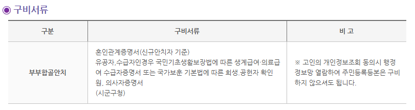 벽제화장장