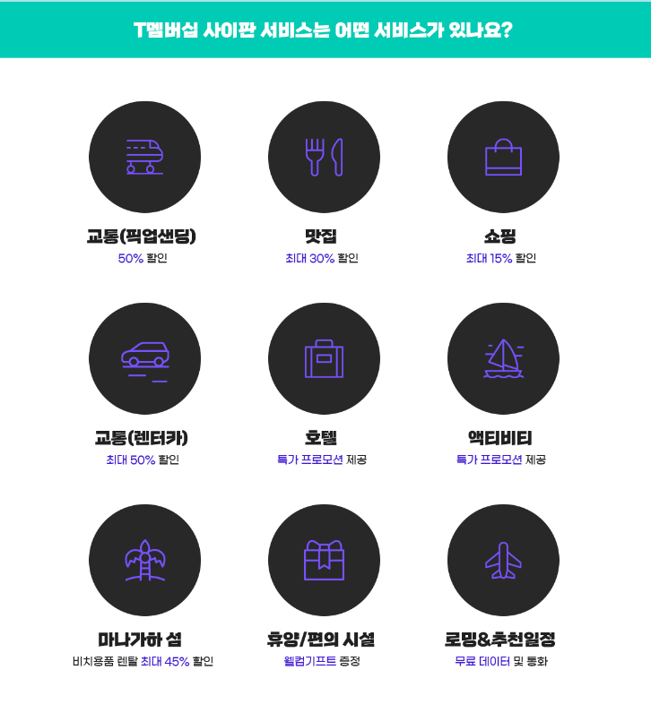T멤버십 사이판 서비스 내용
