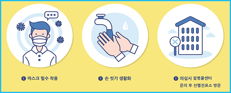 오미크론 예방법 사진 입니다