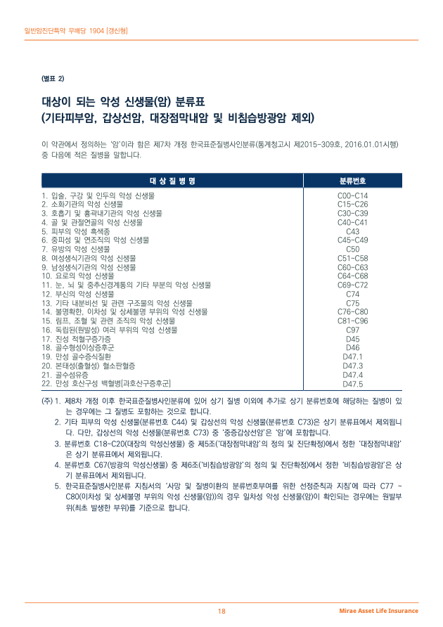  [보험정보] 개정된 암보험 약관,  고객님들께 유리한가?