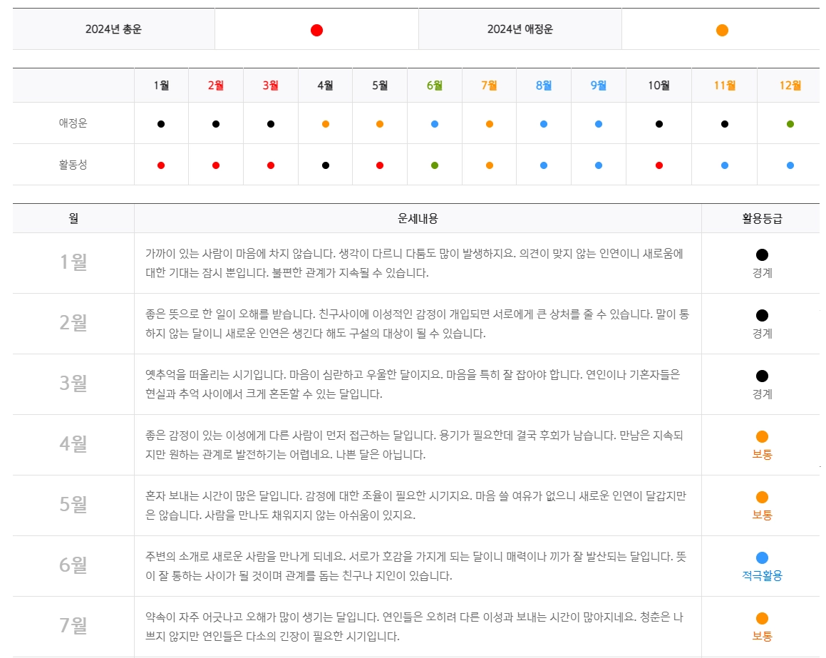 신한생명-무료운세-바로가기