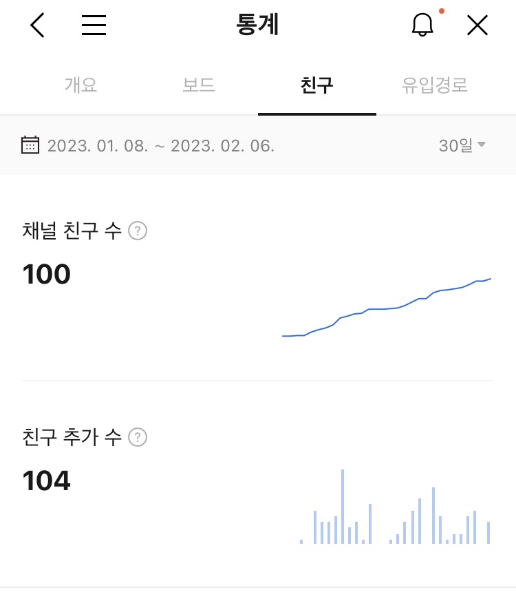  카카오뷰 친구 100명 채우기, 품앗이 안 하고 성공!