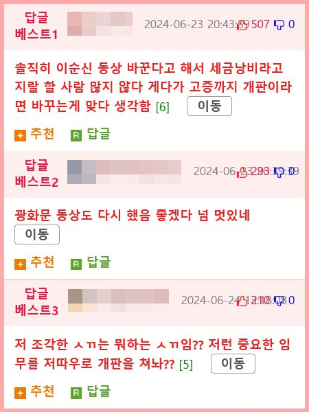 답글 베스트1
2024-06-23 20:43:59 5070
솔직히 이순신 동상 바꾼다고 해서 세금낭비라고
지랄 할 사람 많지 않다 게다가 고증까지 개판이라
면 바꾸는게 맞다 생각함 [6]
이동
추천
답글
답글 베스트2
2024-063298:9:00
광화문 동상도 다시 했음 좋겠다 넘 멋있네
이동
추천
답글
답글 베스트3
2024-06-24312:10:00
저 조각한 ㅅㄲ는 뭐하는 ㅅㄲ임?? 저런 중요한 임
무를 저따우로 개판을 쳐놔?? [5]
이동
추천