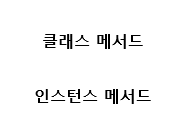  [Java/자바] 클래스(static) 메서드와 인스턴스 메서드