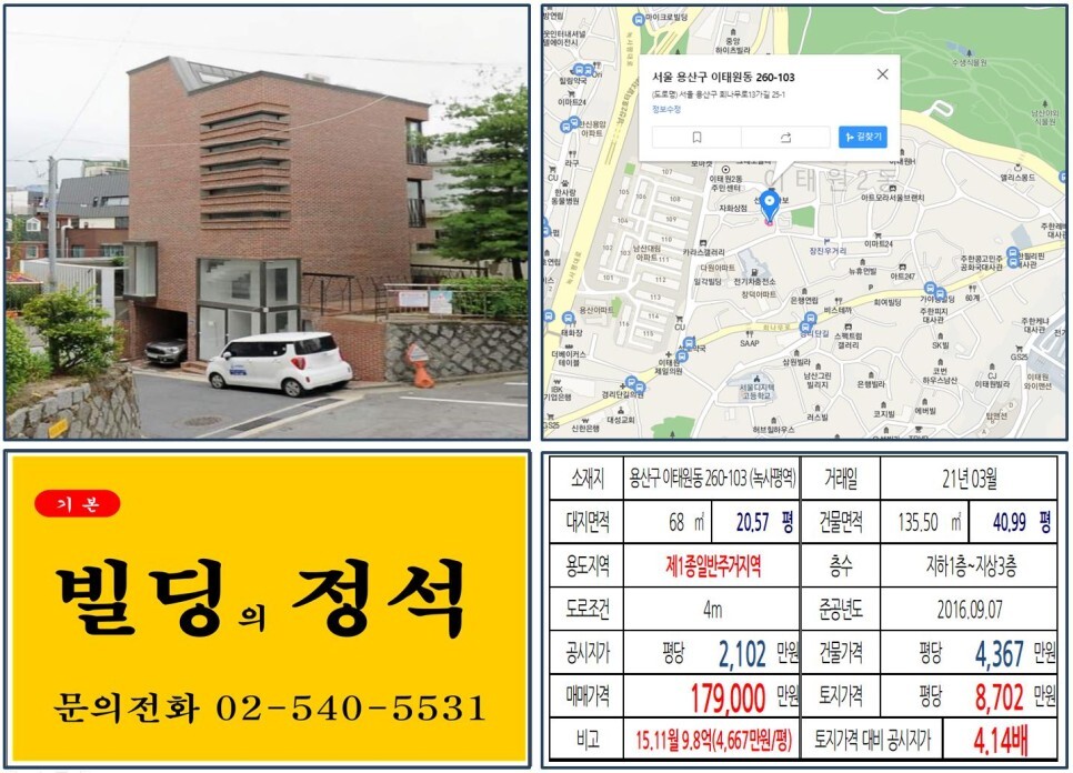  [용산구 경리단길 10억 올근생 꼬마빌딩 실거래가 조회] 이태원동 260-103 (녹사평역) 17억 9,000만 원, 평당 8,702만 원 매매되었습니다.