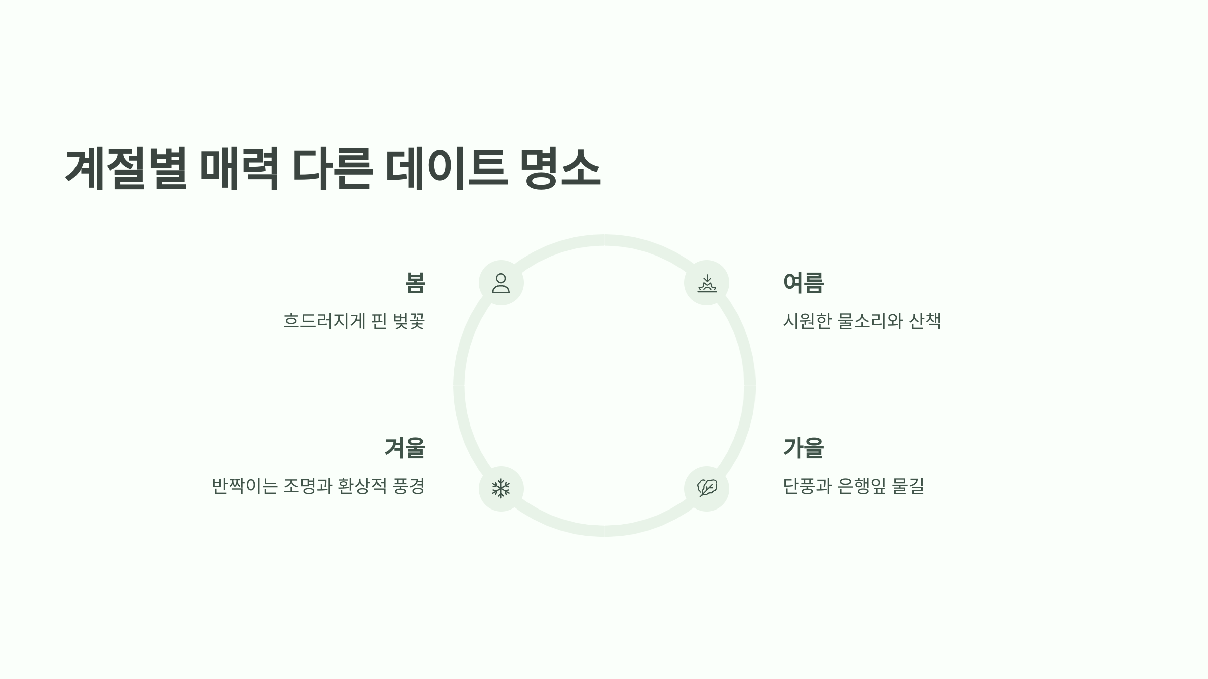 청계천-06