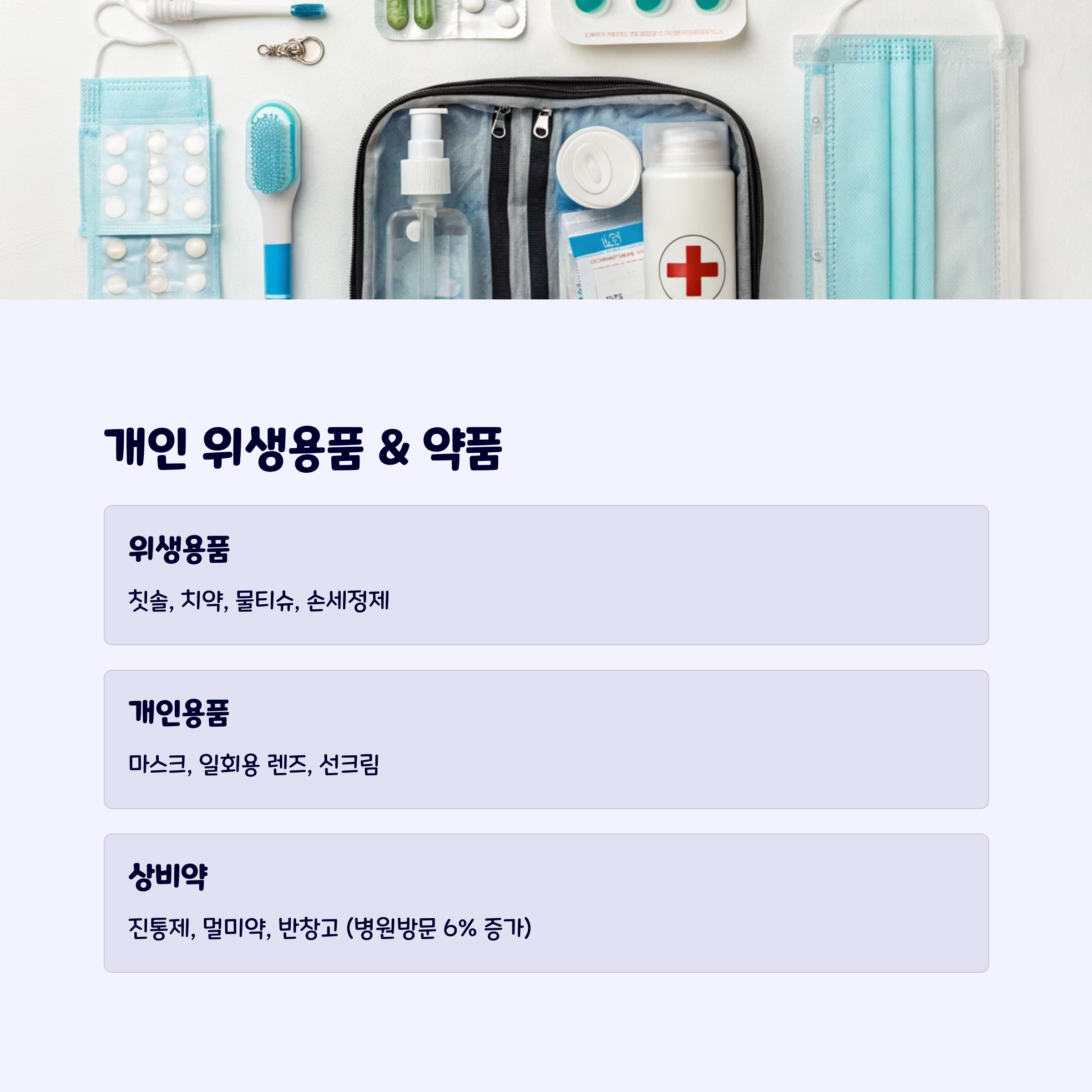 여행위생용품