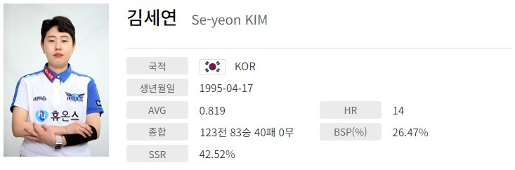 김세연 프로필