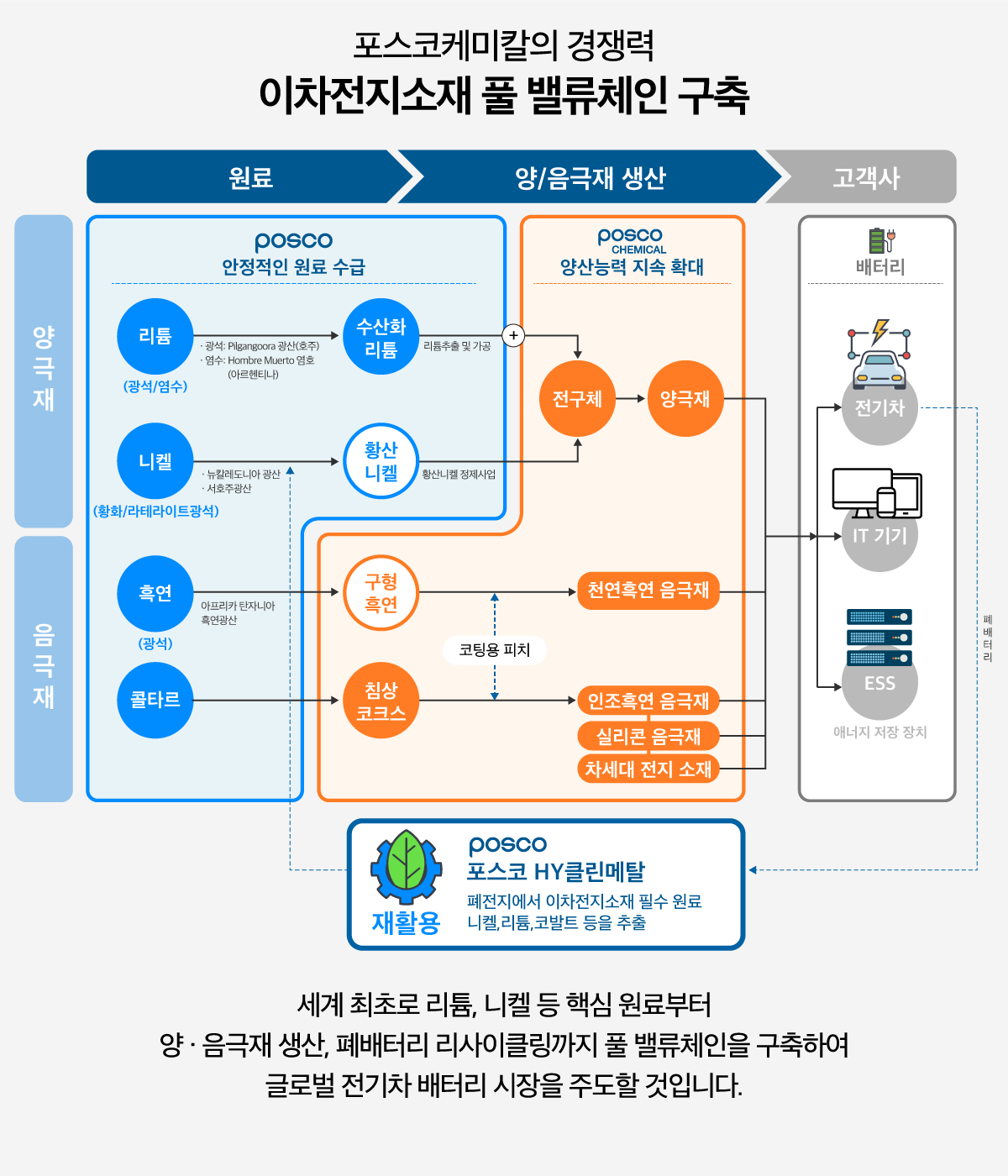 엔피솔루션 이미지