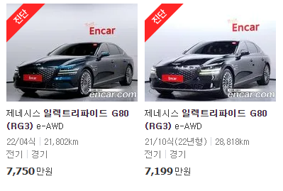 2021~2023년식 G80 전기차 (RG3) 중고차 가격