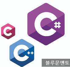 이코딩학원 이미지