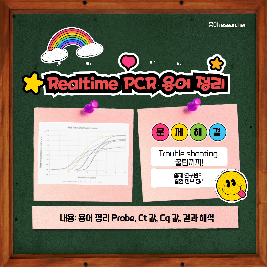 realtime pcr