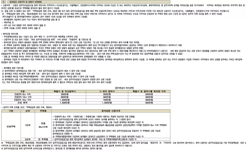 일반공급 신청자격. 출처: 공고문