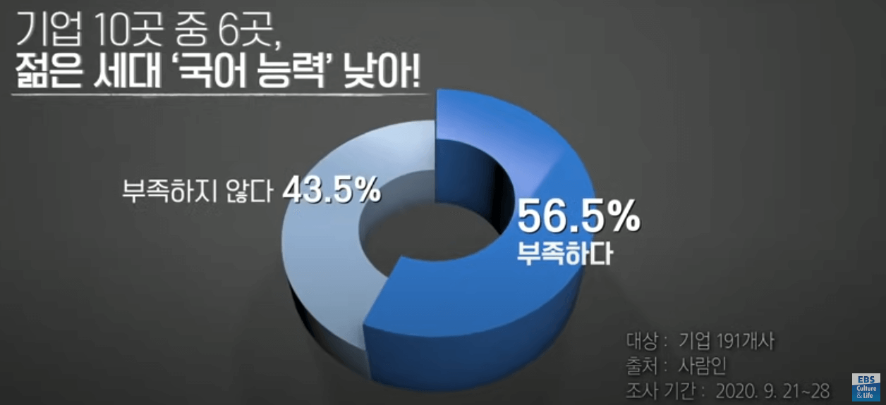 문해력-관련-사진