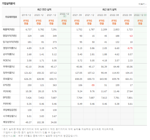 미주기업주식회사 이미지
