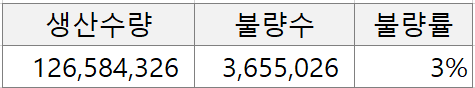 워드파이플러스 이미지