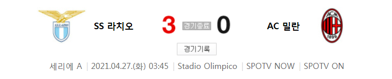  해외축구 - 라치오 VS AC 밀란 2020 / 2021 세리에 A 33라운드 하이라이트 (2021년 4월 27일)
