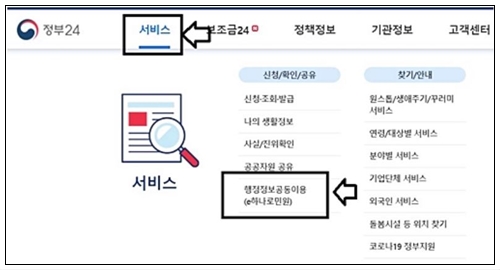 미환급금찾아주기통합서비스