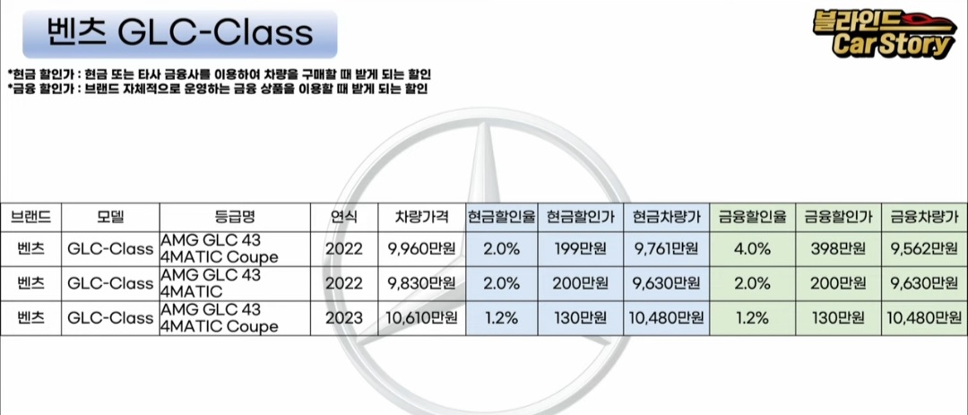 벤츠 1월 프로모션