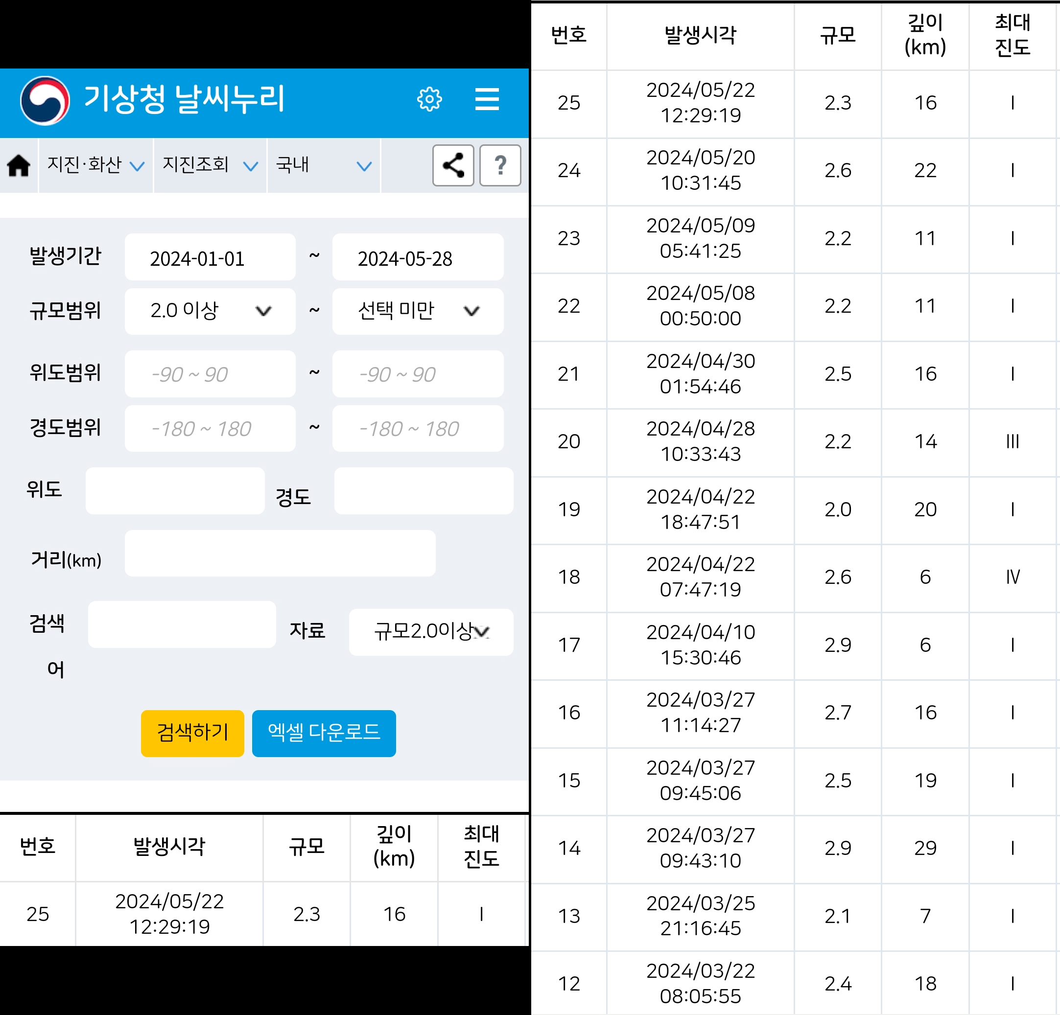 기상청 웹사이트 지진 정보