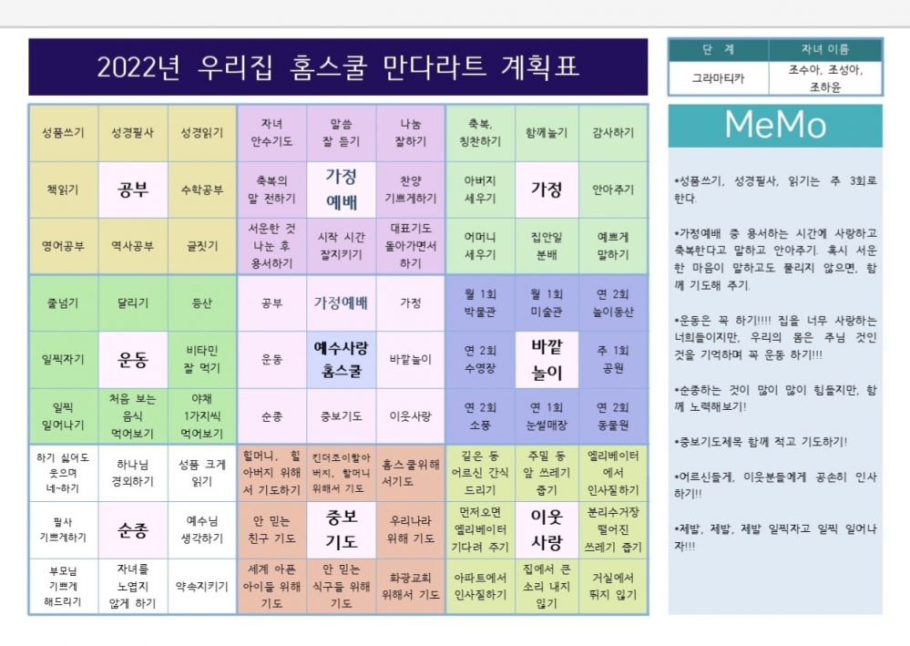 2025 만다라트 목표 서식