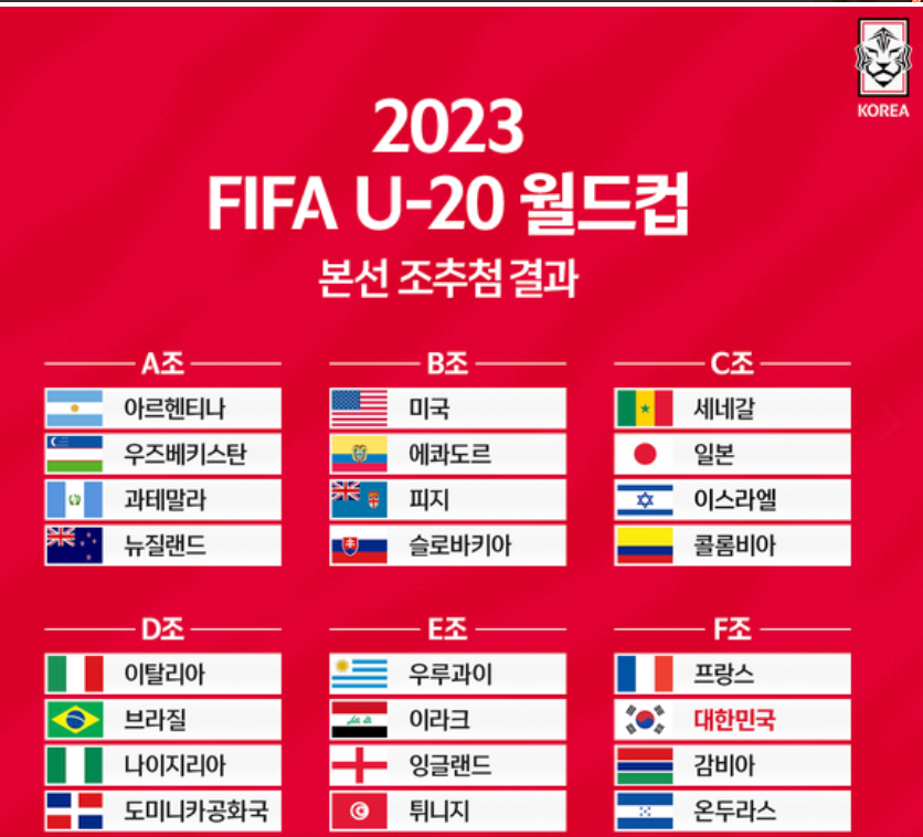 2023 U-20 아르헨티나 월드컵