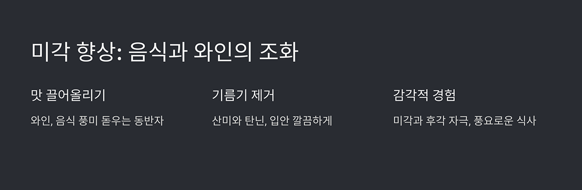 미각 향상, 음식과 와인의 완벽한 조화