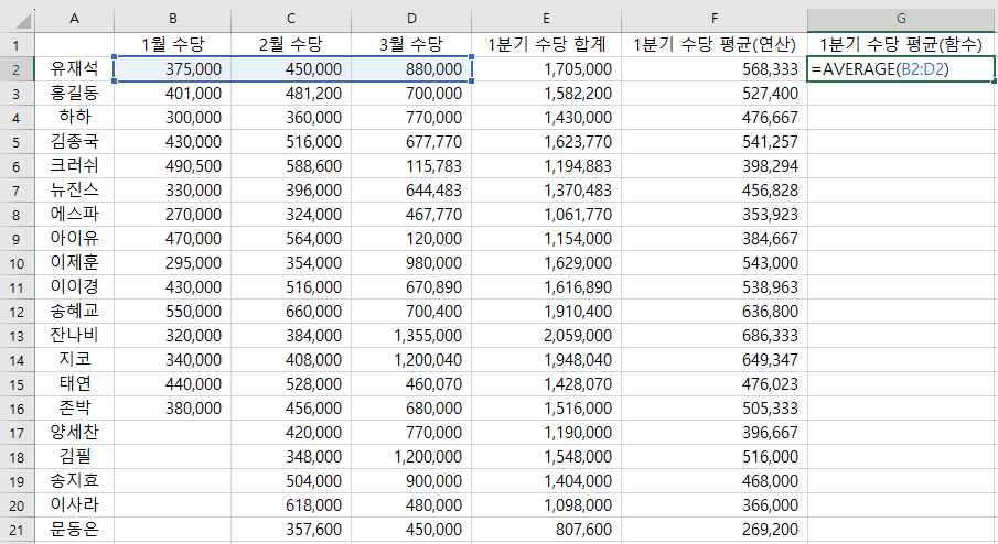 AVERAGE함수사용_주의사항