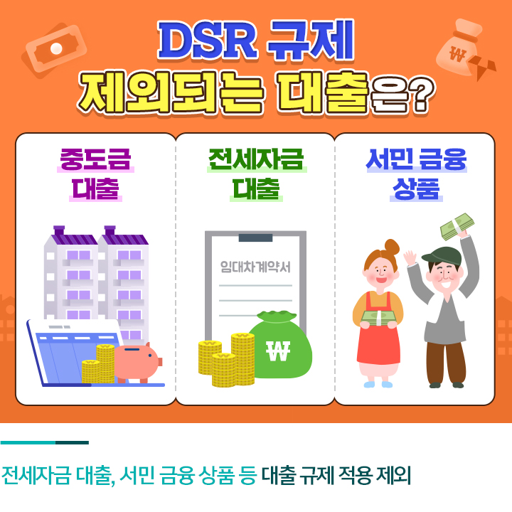 사무실 모기지가 집을 사는 것보다 어려운 이유를 알아야 합니다.