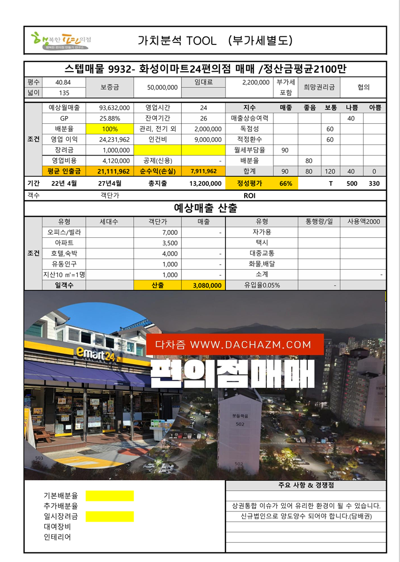 이마트24 편의점 이미지
