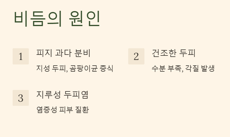 비듬없애는법-비듬원인-비듬제거방법-두피-곰팡이균증식