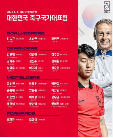 대한민국 축구대표팀